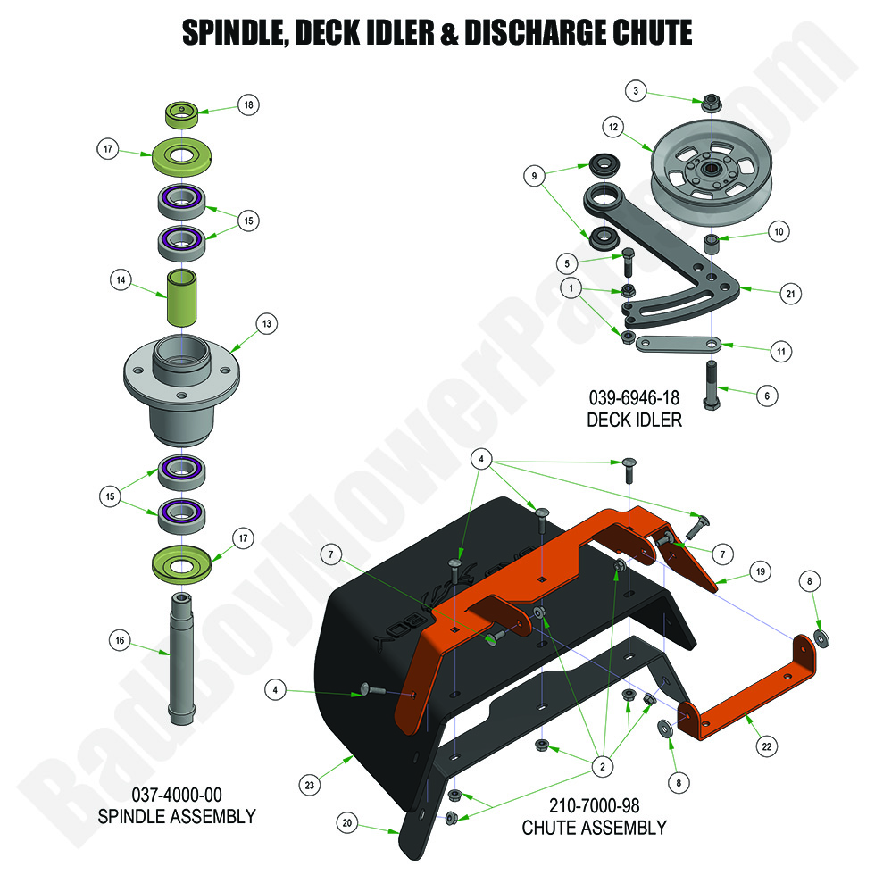 3592 - Bad Boy Mower Parts Lookup > 2024 > Rogue > Spindle, Idler & Discharge Chute